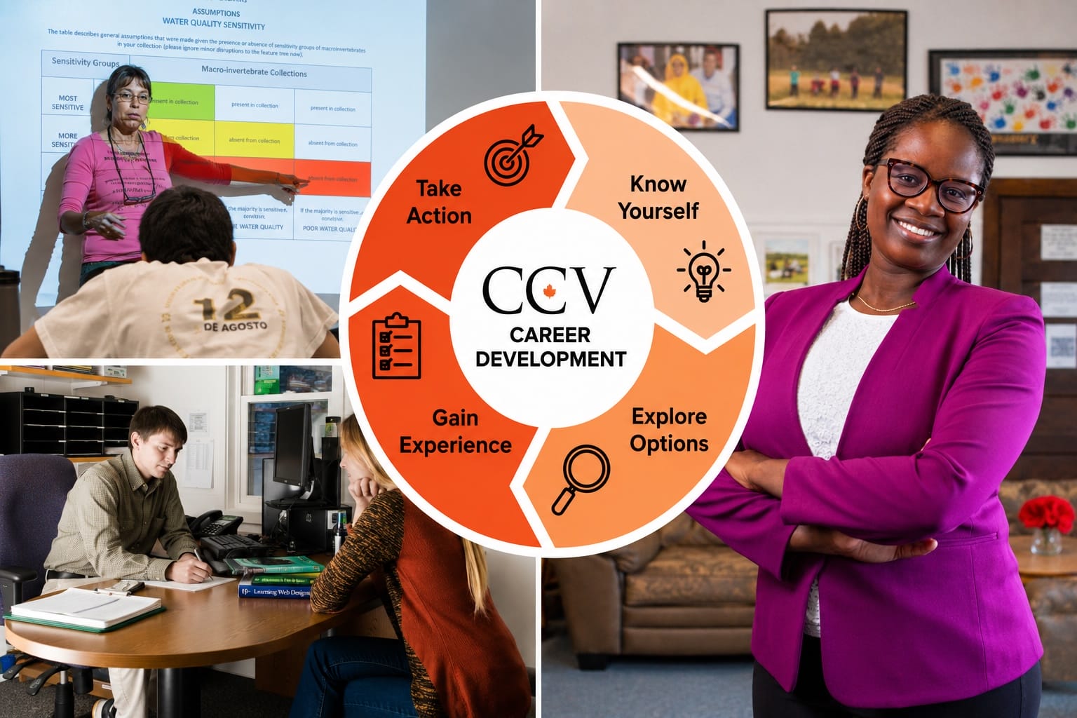 Picture of CCV Career Development Faculty